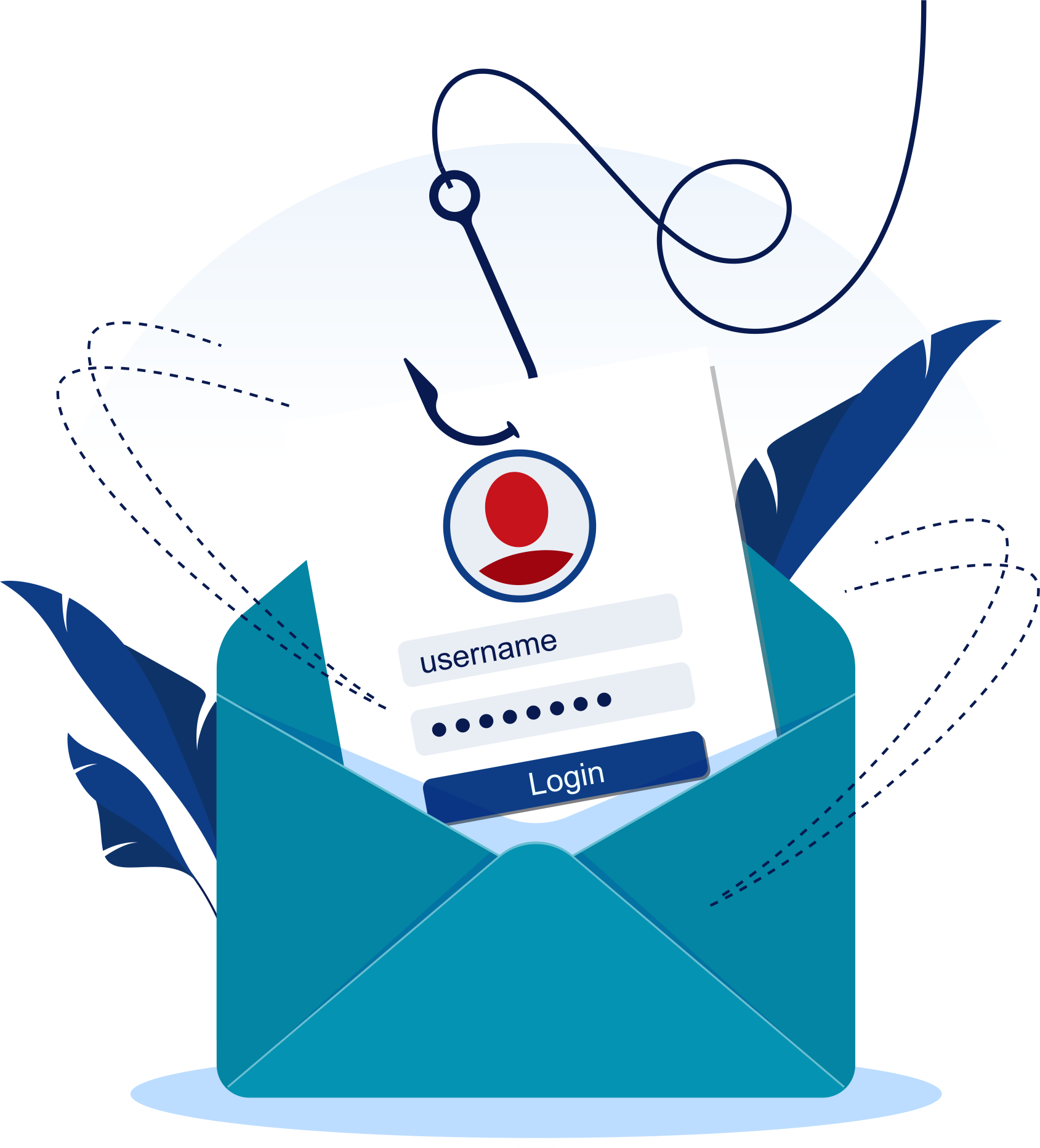 ASLabs - Mitigating Phishing Risks with MFA